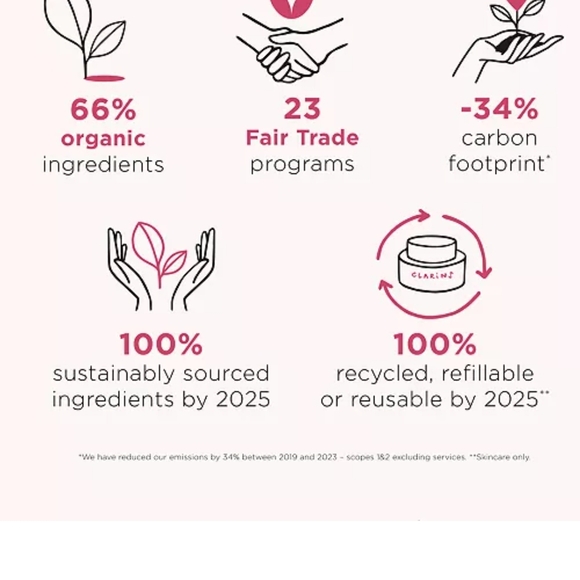 Clarins Lip Comfort Oil Honey Full Size - Picture 6 of 8